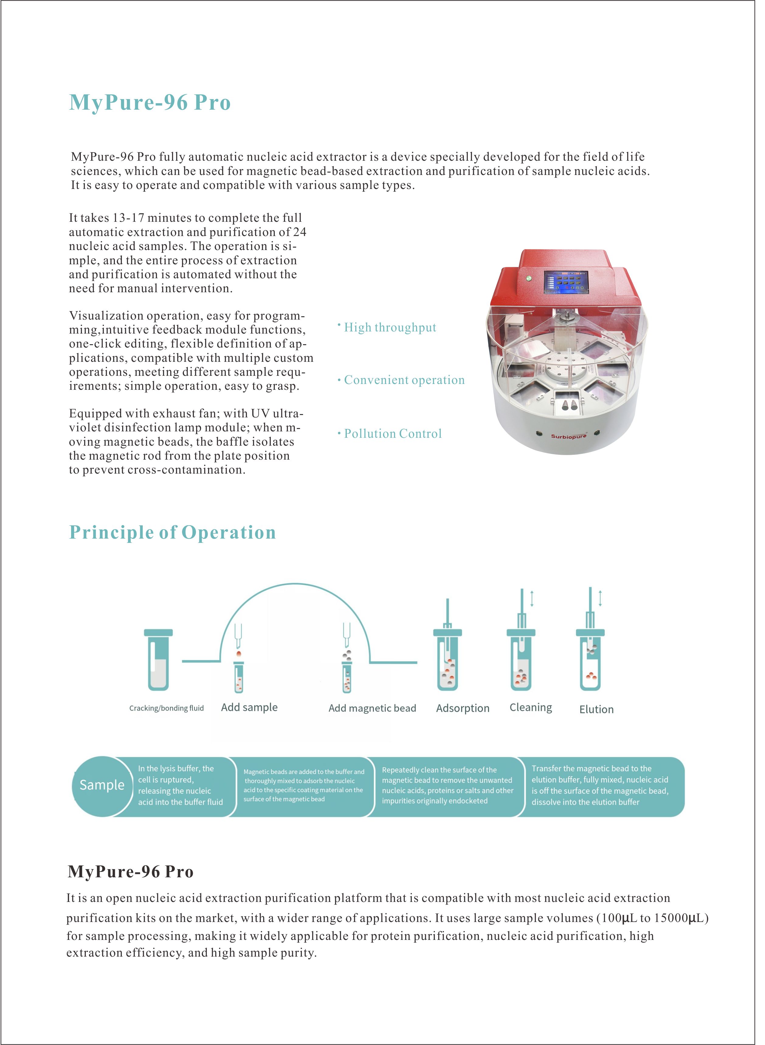 MyPure-96Pro（24通量15ml）全自動核酸提取儀-英文版2.jpg